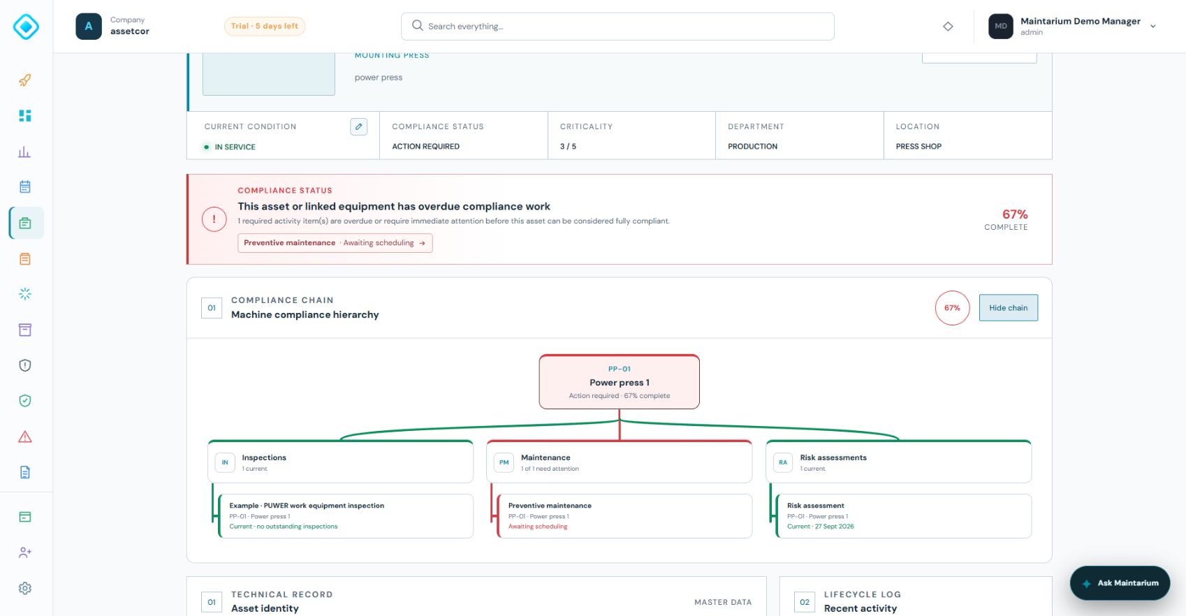 Maintarium asset compliance chain showing current inspections and risk assessment alongside outstanding maintenance