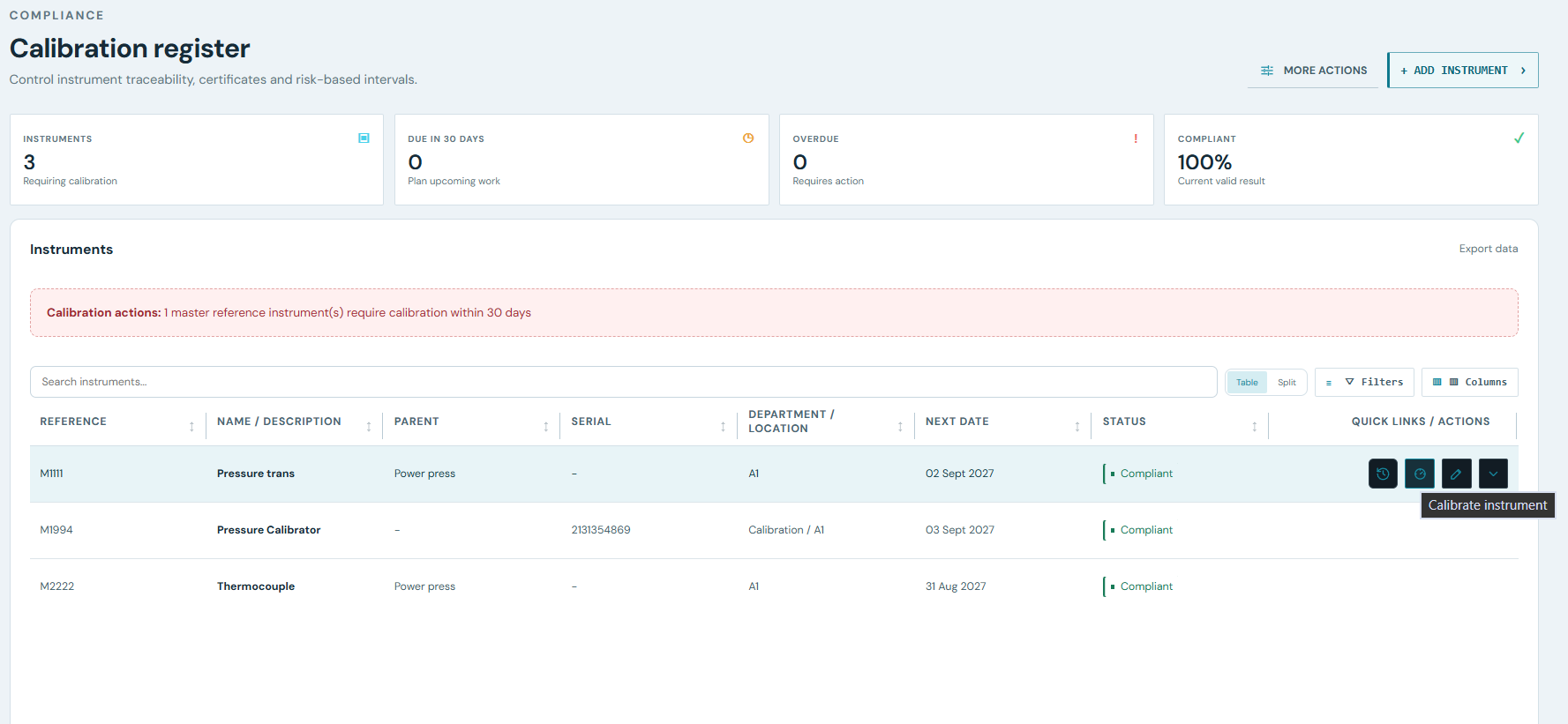 Maintarium Pro calibration register showing instruments, due dates and compliance status
