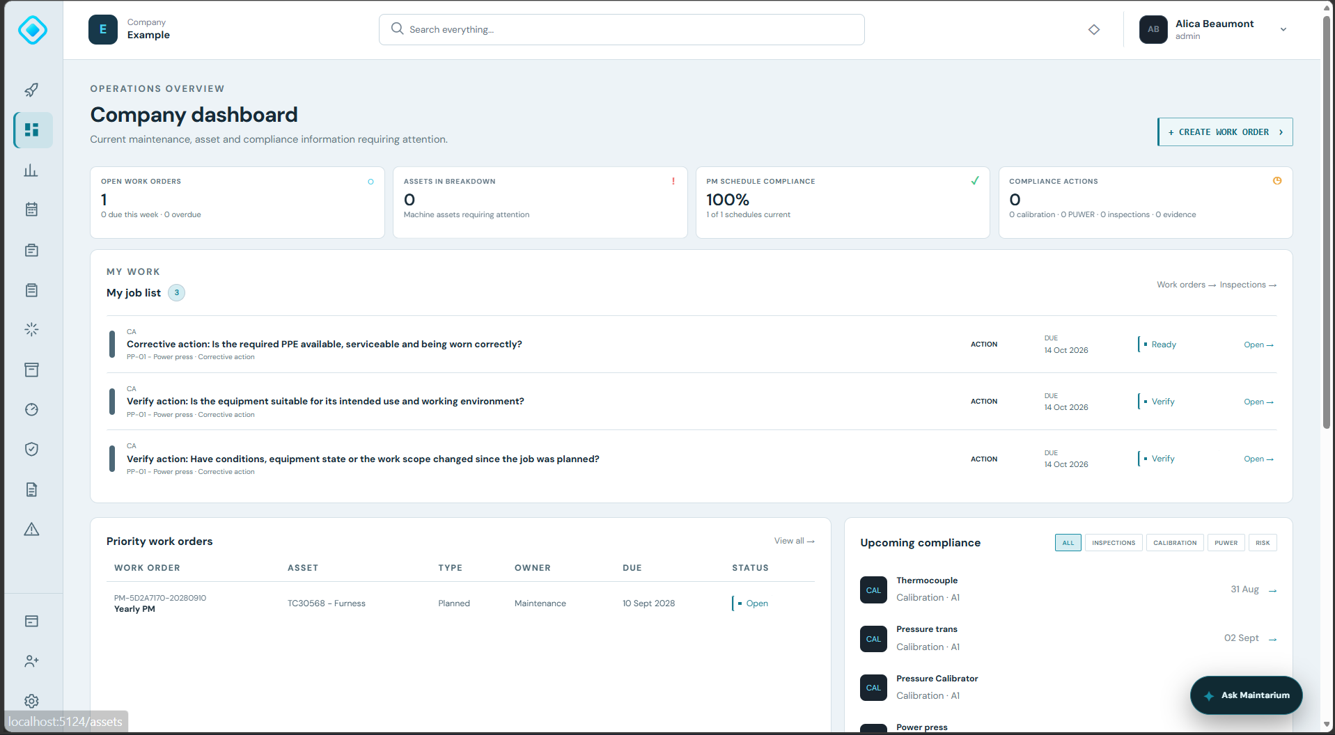 Maintarium Pro CMMS company dashboard with work and compliance priorities